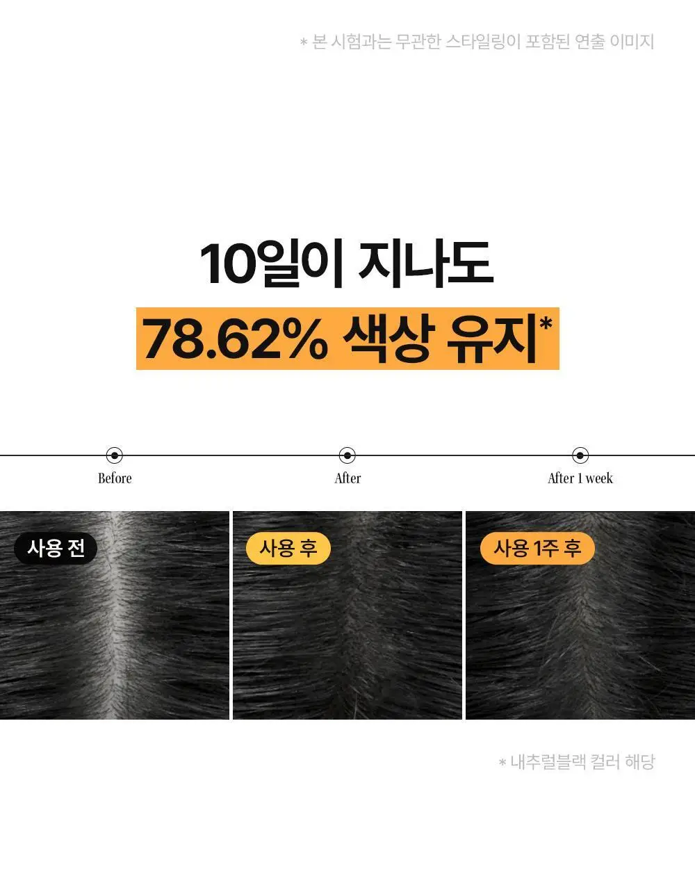 [10일지속] 다슈 데일리 올데이 퍼펙트 두피 타투 20g 내추럴 블랙/브라운 상세페이지 34